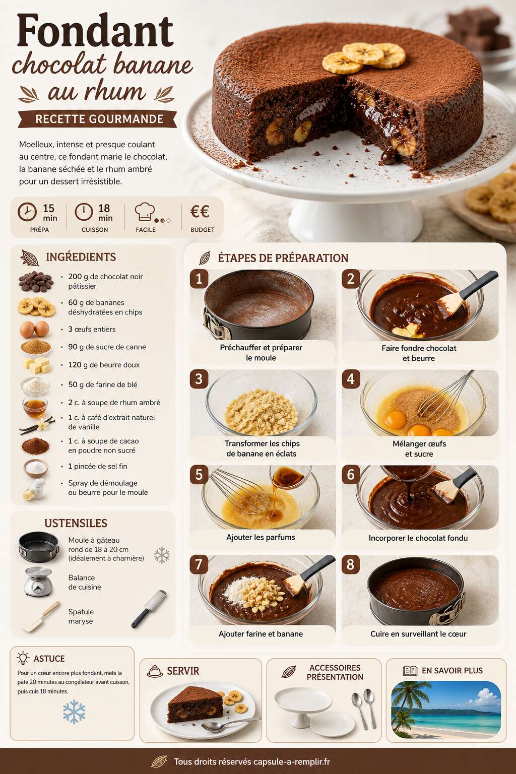 Fiche recette Fondant chocolat banane au rhum : recette gourmande