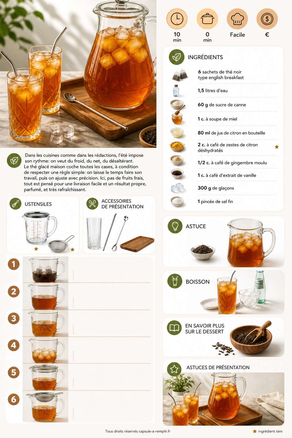 Fiche recette L'heure du thé glacé a sonné : recette rafraîchissante Fiche recette L'heure du thé glacé a sonné : recette rafraîchissante