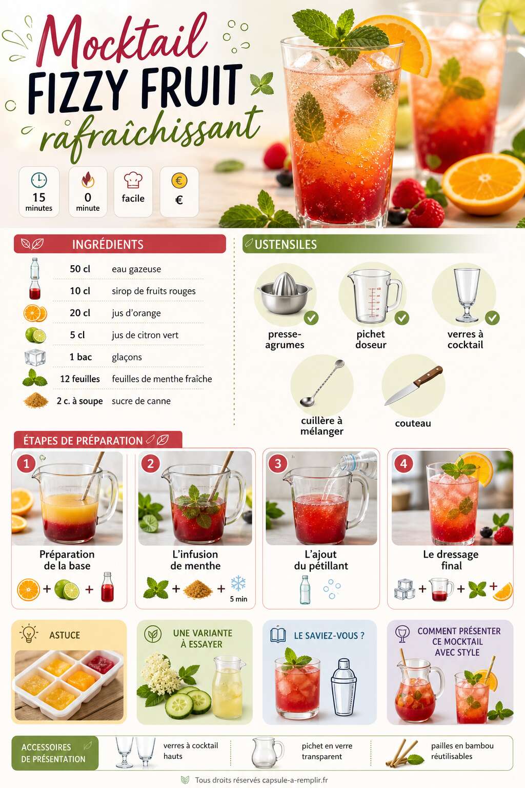 Fiche recette Recette de Mocktail : fizzy Fruit rafraîchissant Fiche recette Recette de Mocktail : fizzy Fruit rafraîchissant