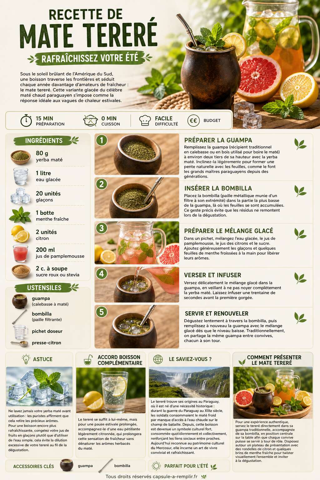 Fiche recette Recette de Mate Terer&eacute; : rafra&icirc;chissez votre &eacute;t&eacute;