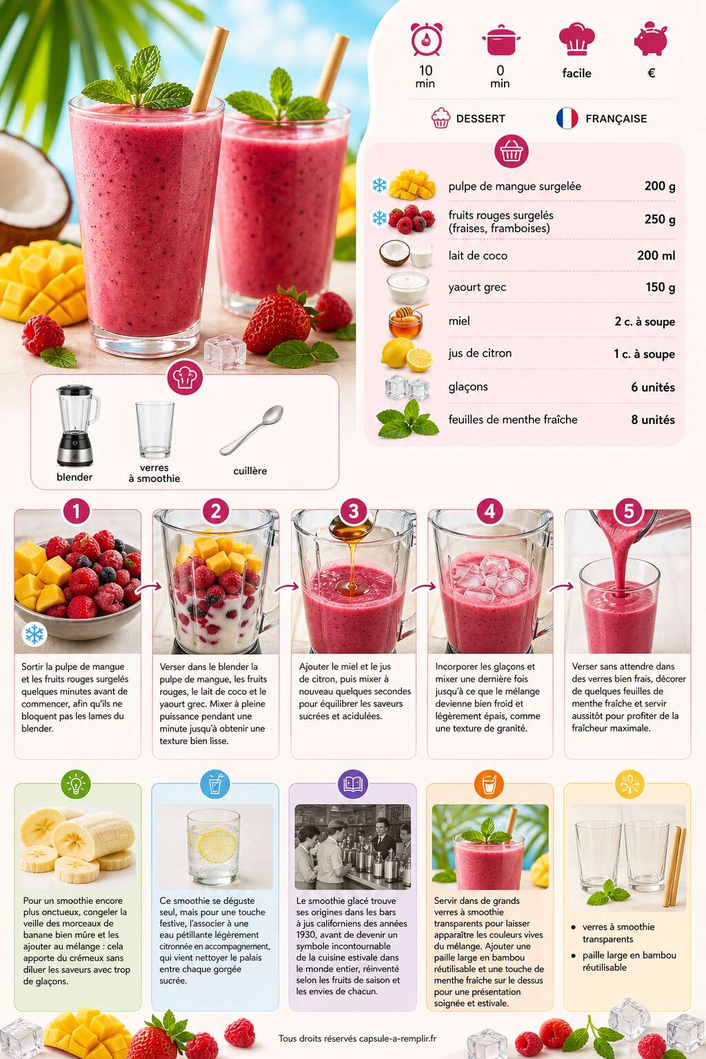 Fiche recette Smoothie glac&eacute; aux fruits d'&eacute;t&eacute; : recette rafra&icirc;chissante
