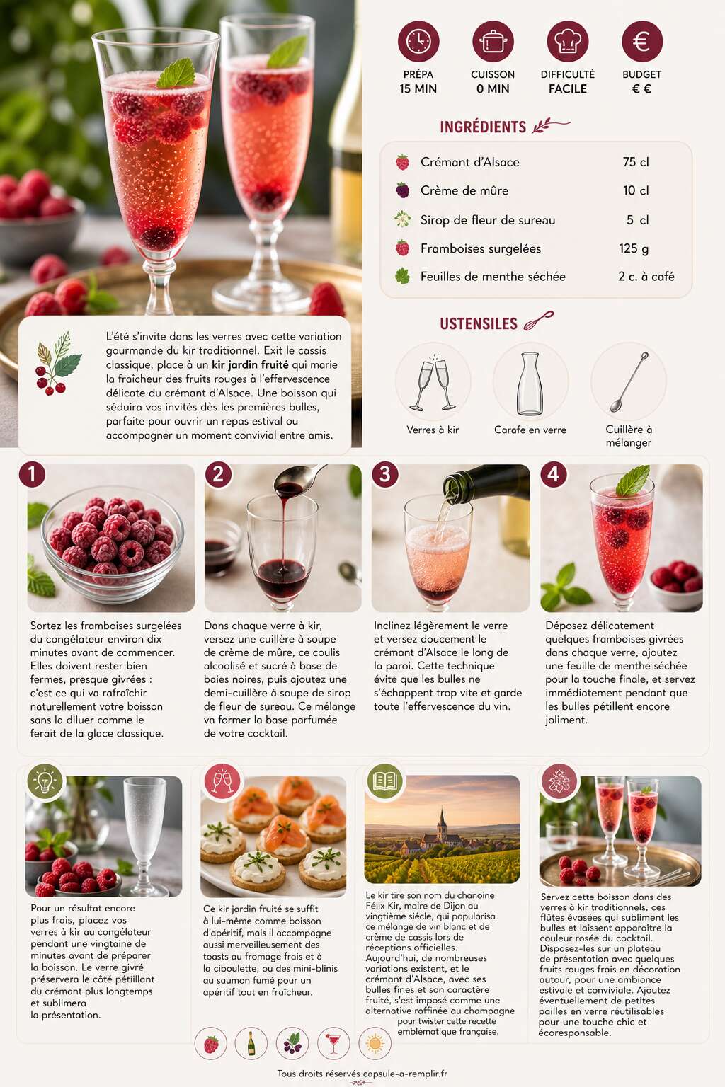 Fiche recette Recette du kir jardin fruité au crémant d'Alsace Fiche recette Recette du kir jardin fruité au crémant d'Alsace