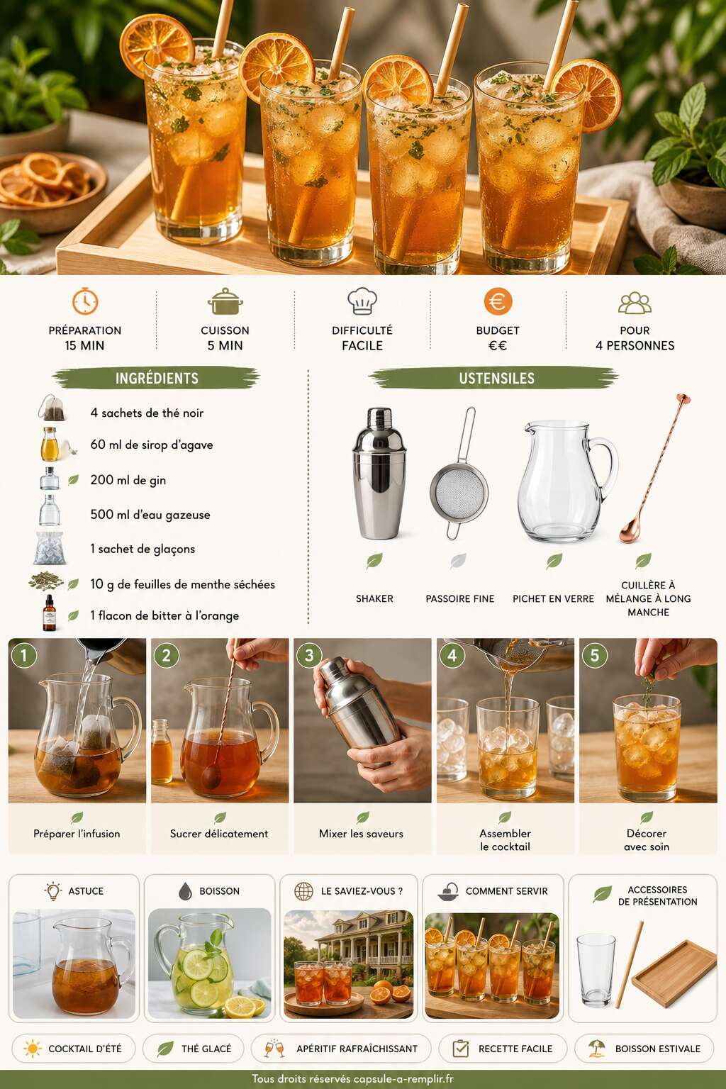 Fiche recette Recettes de cocktails au th&eacute; glac&eacute;