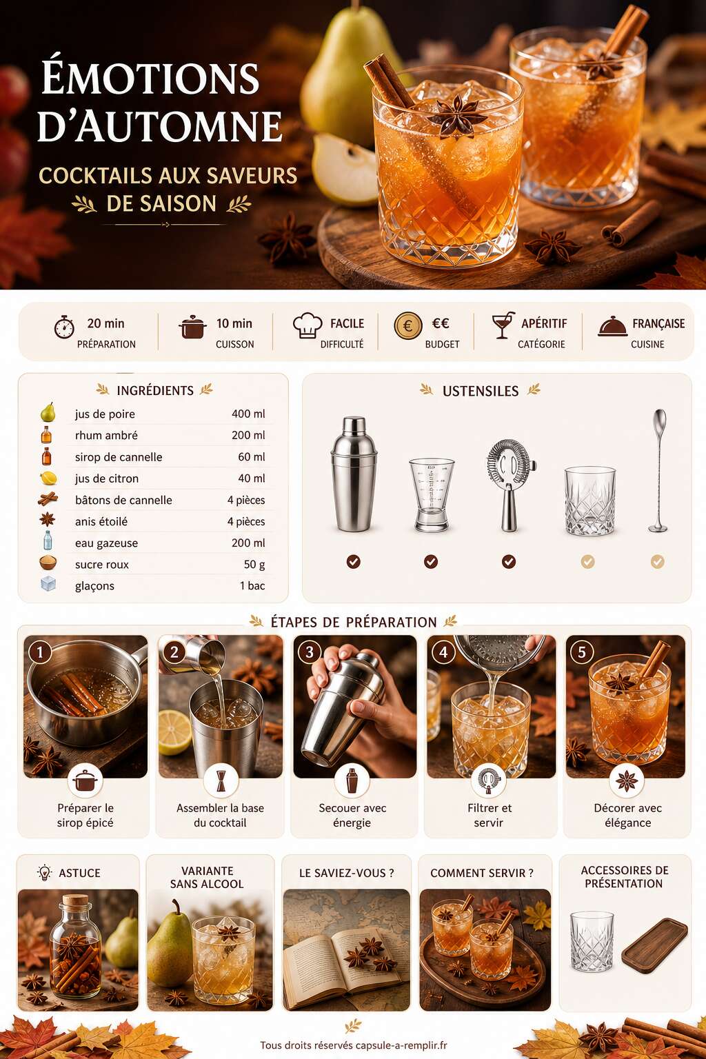 Fiche recette &Eacute;motions d'Automne : cocktails aux Saveurs de Saison